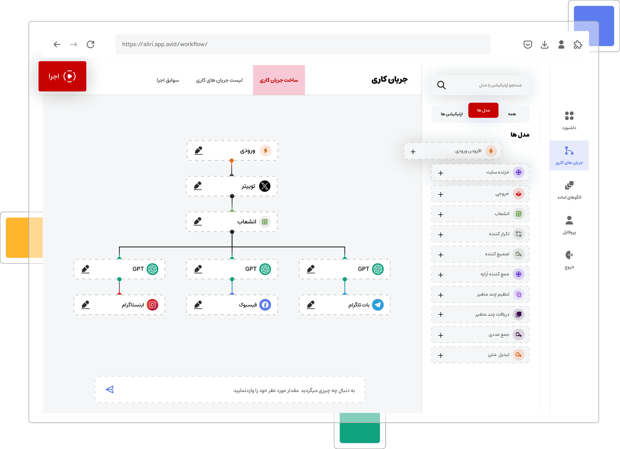 طراحی هوشمند جریان کاری